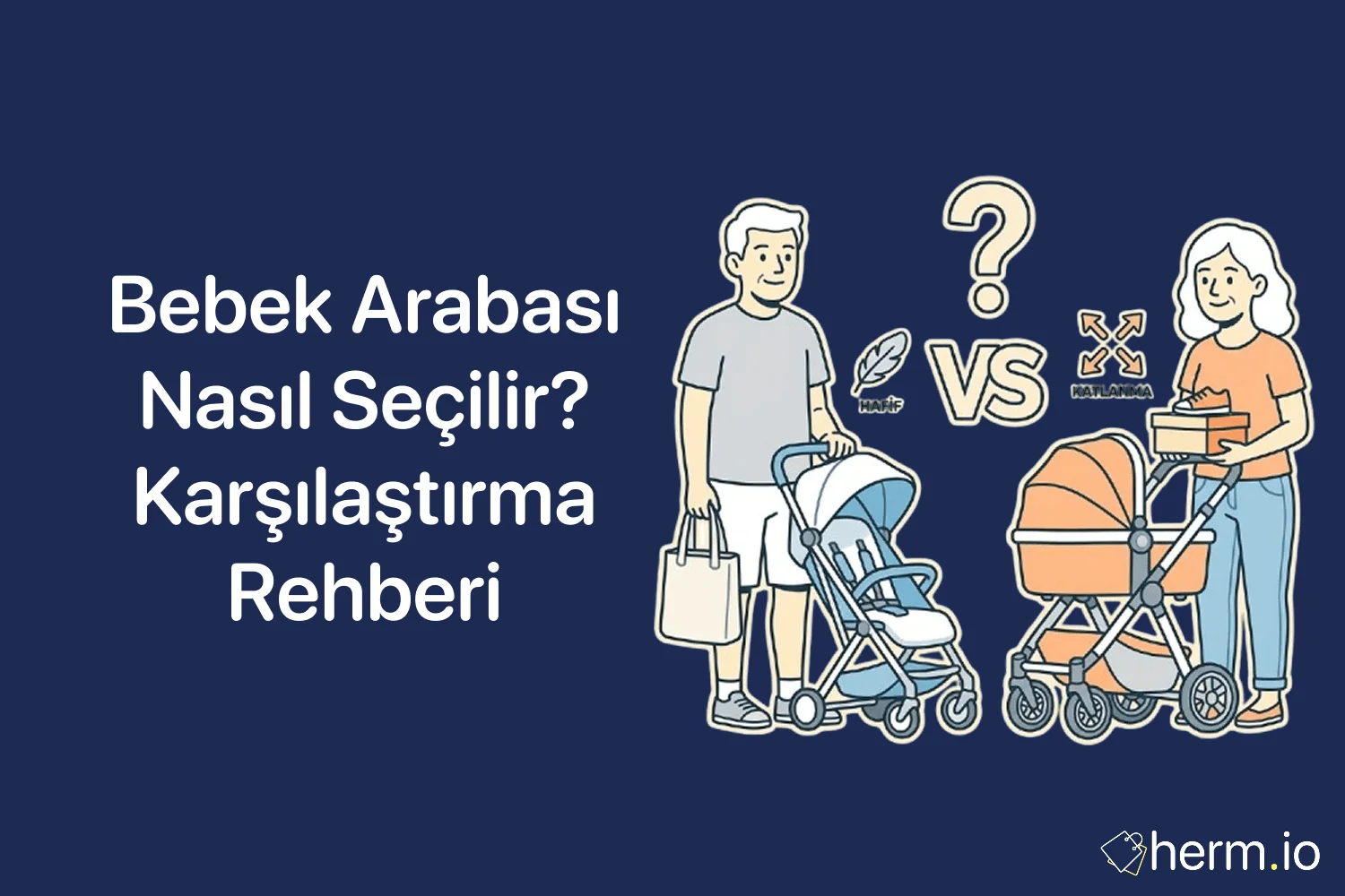 Bebek arabası alışveriş rehberi kapak görseli: travel sistem, kabin boy ve hafif modelleri karşılaştıran aile sahnesi.