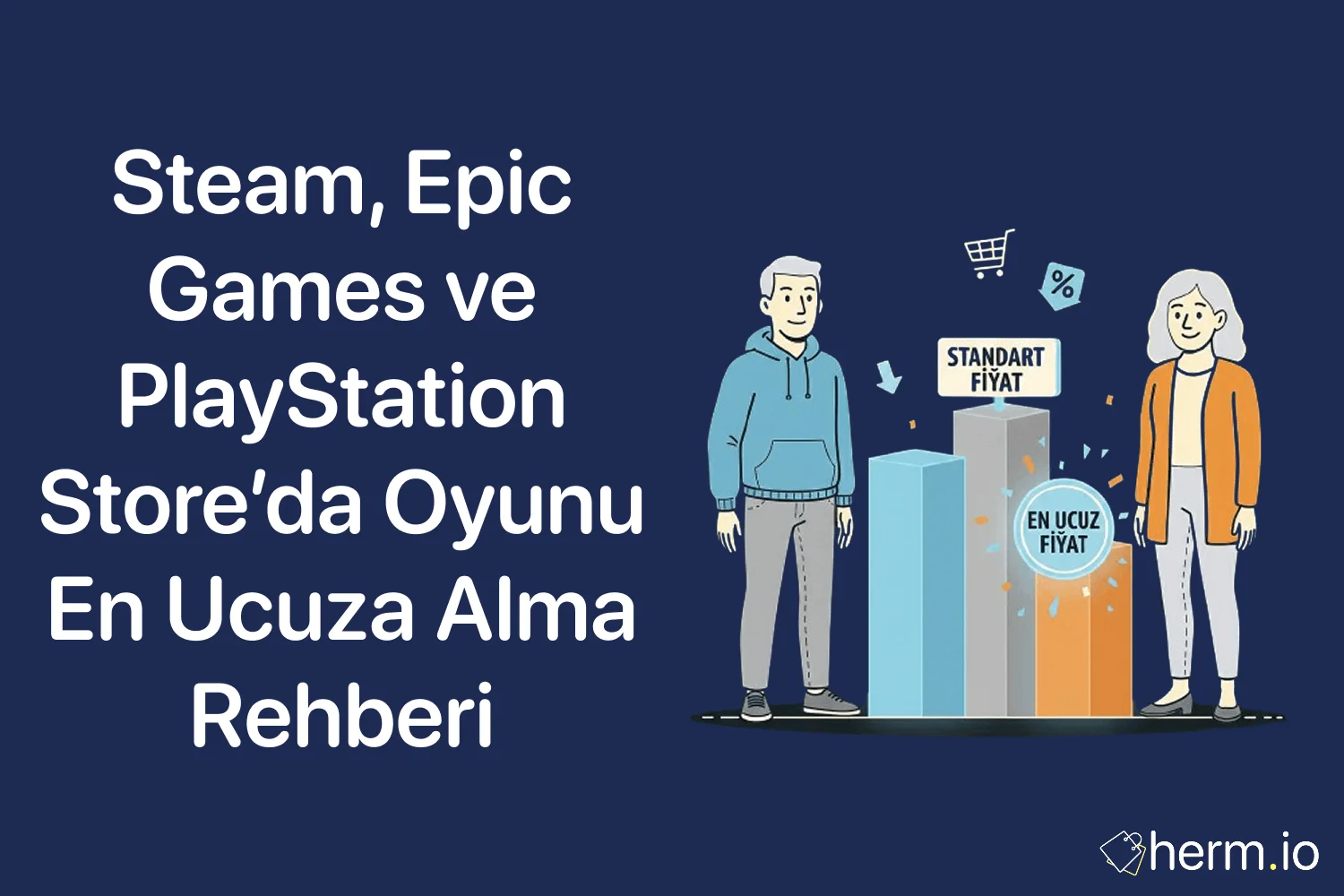 Steam, Epic Games ve PlayStation Store’da oyunu en ucuza alma rehberi fiyat karşılaştırma görseli
